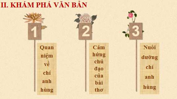 Giáo án điện tử bài Chí khí anh hùng | PPT Văn 11 Chân trời sáng tạo