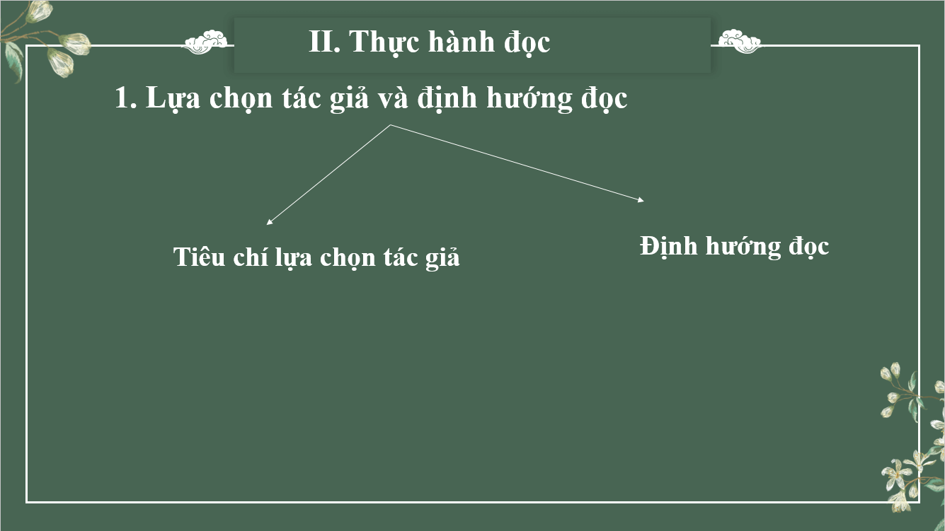 Giáo án điện tử Chuyên đề Văn 11 Phần 1: Đọc về một tác giả văn học | Chuyên đề PPT Văn 11 Kết nối tri thức