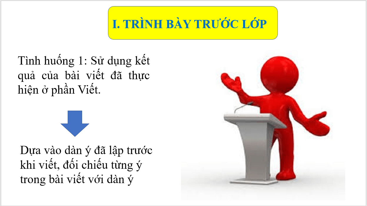 Giáo án điện tử Chuyên đề Văn 11 Phần 3: Thuyết trình về một tác giả văn học | Chuyên đề PPT Văn 11 Kết nối tri thức