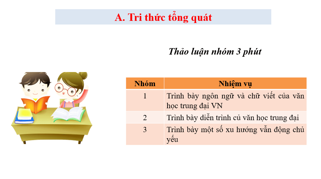 Giáo án điện tử Chuyên đề Văn 11 Giáo án điện tử Tri thức tổng quát trang 4 | Chuyên đề PPT Văn 11 Kết nối tri thức