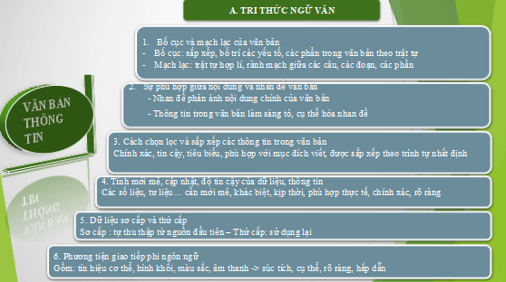 Giáo án điện tử bài Cách mạng công nghiệp 4.0 và vai trò của trí thức khoa học - công nghệ | PPT Văn 12 Cánh diều