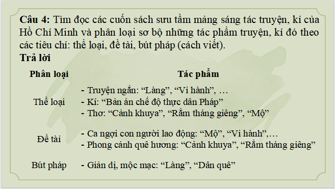 Giáo án điện tử bài Củng cố, mở rộng trang 36 Tập 2 | PPT Văn 12 Kết nối tri thức