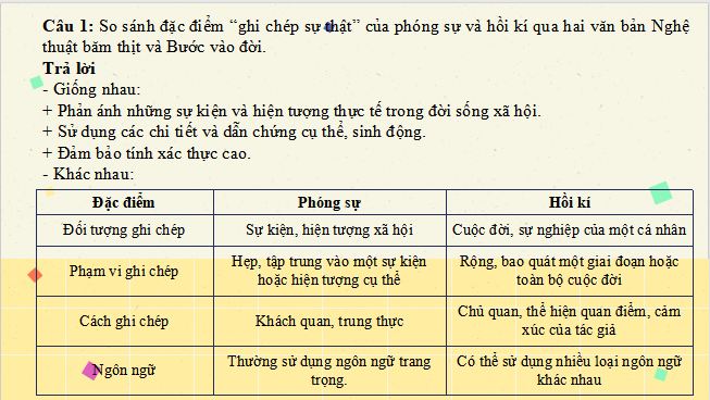 Giáo án điện tử bài Củng cố, mở rộng trang 58 Tập 2 | PPT Văn 12 Kết nối tri thức