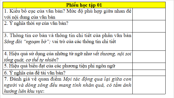 Giáo án điện tử bài Dòng Mê Kông giận dữ | PPT Văn 12 Chân trời sáng tạo