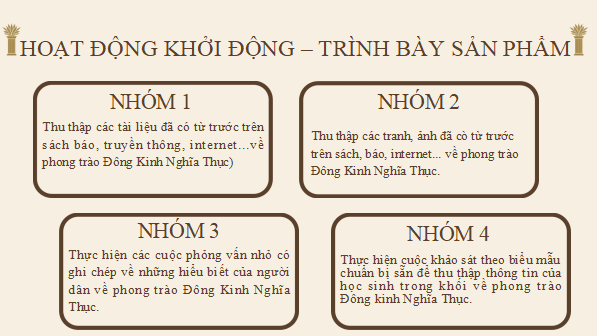 Giáo án điện tử bài Giáo dục khai phóng ở Việt Nam nhìn từ Đông Kinh Nghĩa Thục | PPT Văn 12 Kết nối tri thức