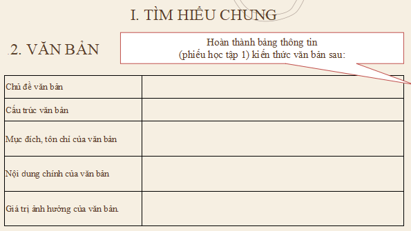 Giáo án điện tử bài Giáo dục khai phóng ở Việt Nam nhìn từ Đông Kinh Nghĩa Thục | PPT Văn 12 Kết nối tri thức