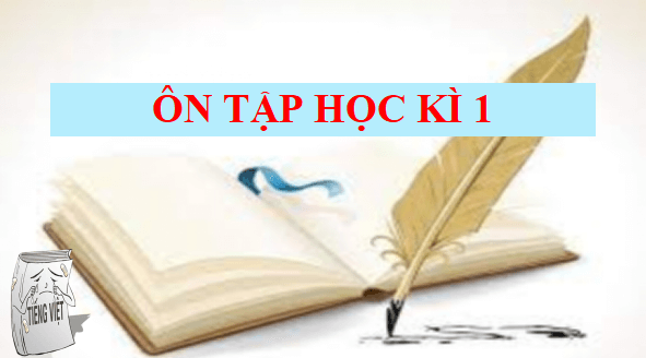 Giáo án điện tử bài Hệ thống hóa kiến thức đã học | PPT Văn 12 Kết nối tri thức