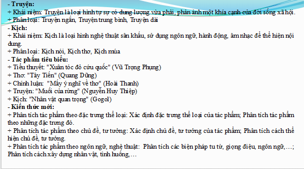Giáo án điện tử bài Hệ thống hóa kiến thức đã học | PPT Văn 12 Kết nối tri thức