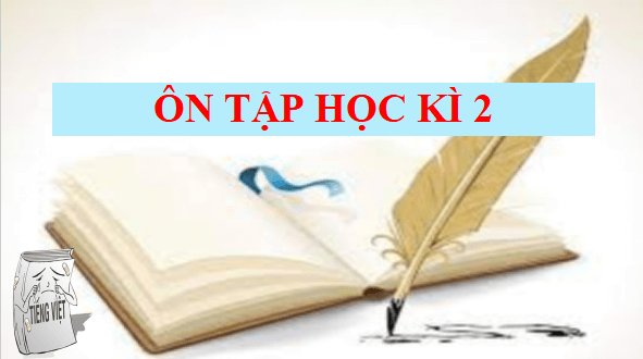 Giáo án điện tử bài Hệ thống hóa kiến thức đã học Tập 2 | PPT Văn 12 Kết nối tri thức