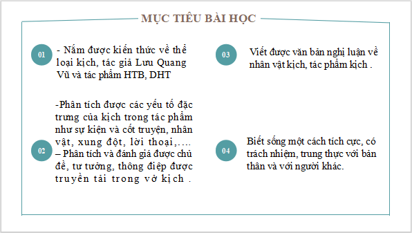 Giáo án điện tử bài Hồn Trương Ba, da hàng thịt | PPT Văn 12 Kết nối tri thức
