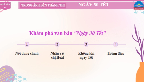 Giáo án điện tử bài Ngày 30 tết | PPT Văn 12 Chân trời sáng tạo