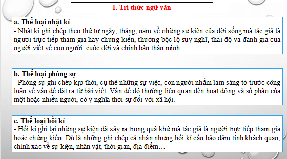 Giáo án điện tử bài Nhật kí Đặng Thùy Trâm | PPT Văn 12 Cánh diều