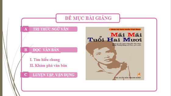 Giáo án điện tử bài Những chặng đường hành quân | PPT Văn 12 Chân trời sáng tạo