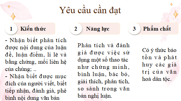 Giáo án điện tử bài Cảm hứng và sáng tạo | PPT Văn 12 Kết nối tri thức