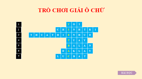 Giáo án điện tử bài Phân tích bài thơ Việt Bắc | PPT Văn 12 Cánh diều