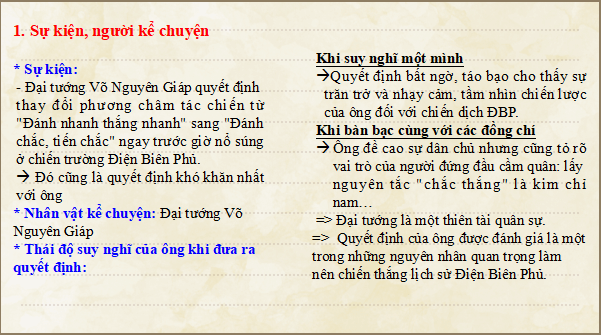 Giáo án điện tử bài Quyết định khó khăn nhất | PPT Văn 12 Cánh diều