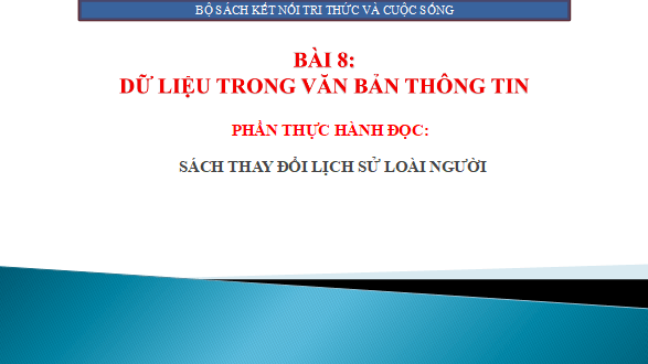 Giáo án điện tử bài Sách thay đổi lịch sử loài người | PPT Văn 12 Kết nối tri thức