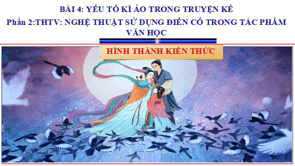 Giáo án điện tử bài Thực hành tiếng Việt trang 114 | PPT Văn 12 Kết nối tri thức