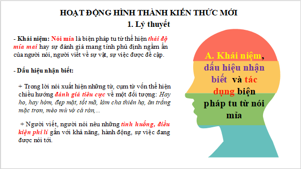 Giáo án điện tử bài Thực hành tiếng Việt trang 26 | PPT Văn 12 Kết nối tri thức