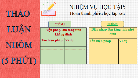 Giáo án điện tử bài Thực hành tiếng Việt trang 27 Tập 2 | PPT Văn 12 Kết nối tri thức