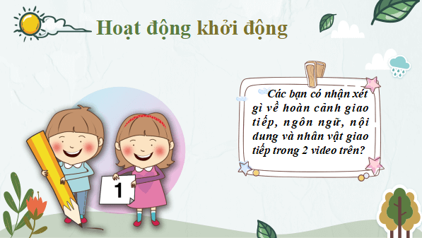 Giáo án điện tử bài Thực hành tiếng Việt trang 50 Tập 2 | PPT Văn 12 Kết nối tri thức