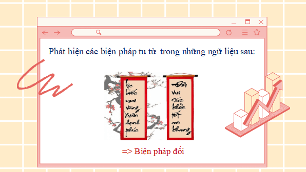 Giáo án điện tử bài Thực hành tiếng Việt trang 51 | PPT Văn 12 Kết nối tri thức