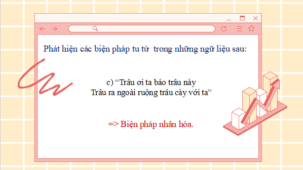 Giáo án điện tử bài Thực hành tiếng Việt trang 51 | PPT Văn 12 Kết nối tri thức