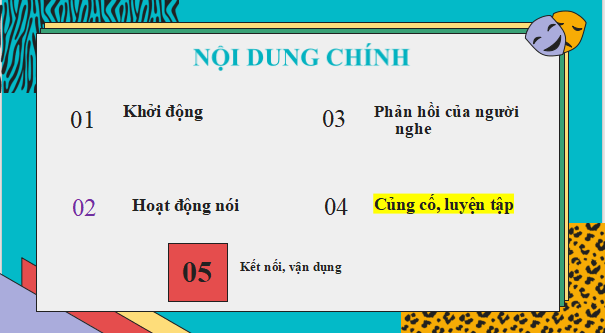 Giáo án điện tử bài Thuyết trình về một vấn đề liên quan đến cơ hội và thách thức đối với đất nước | PPT Văn 12 Kết nối tri thức