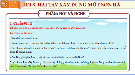 Giáo án điện tử bài Thuyết trình về một vấn đề liên quan đến cơ hội và thách thức của đất nước | PPT Văn 12 Chân trời sáng tạo