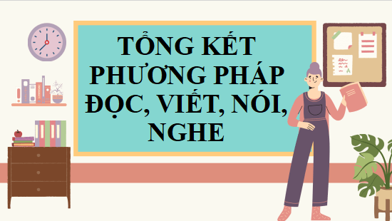 Giáo án điện tử bài Tổng kết phương pháp đọc, viết, nói và nghe | PPT Văn 12 Cánh diều