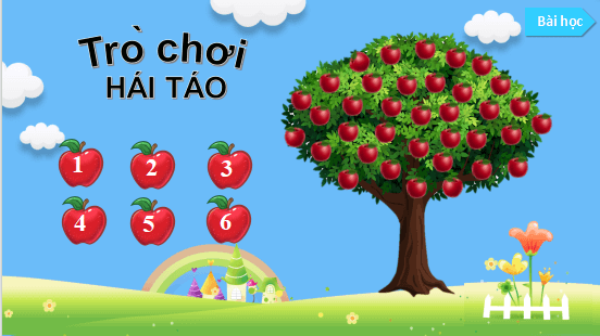 Giáo án điện tử bài Tổng kết phương pháp đọc, viết, nói và nghe | PPT Văn 12 Cánh diều