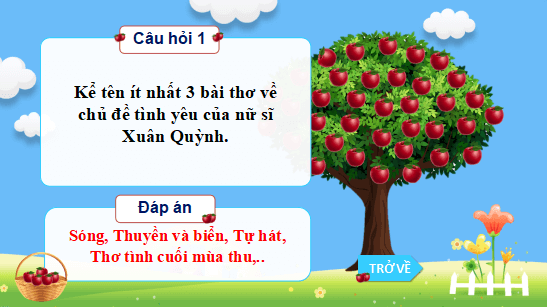 Giáo án điện tử bài Tổng kết phương pháp đọc, viết, nói và nghe | PPT Văn 12 Cánh diều