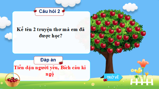 Giáo án điện tử bài Tổng kết phương pháp đọc, viết, nói và nghe | PPT Văn 12 Cánh diều