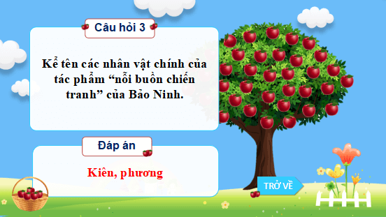 Giáo án điện tử bài Tổng kết phương pháp đọc, viết, nói và nghe | PPT Văn 12 Cánh diều