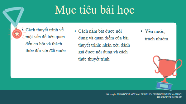 Giáo án điện tử bài Trao đổi về một vấn đề liên quan đến cơ hội và thách thức đối với đất nước | PPT Văn 12 Chân trời sáng tạo