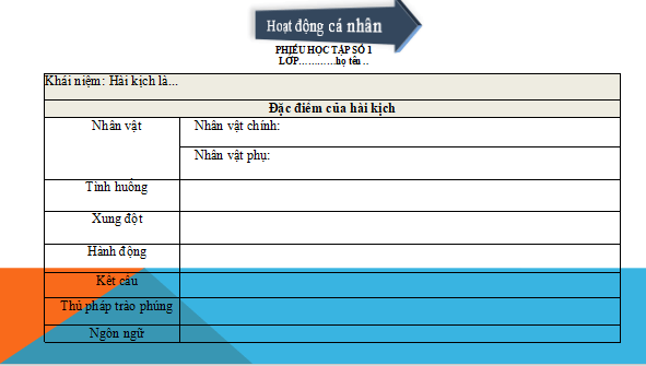 Giáo án điện tử bài Tri thức ngữ văn trang 130 | PPT Văn 12 Kết nối tri thức