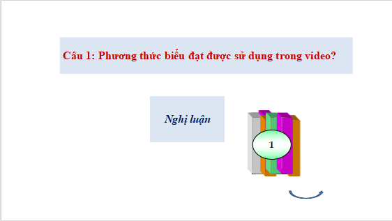 Giáo án điện tử bài Tri thức Ngữ văn trang 135 | PPT Văn 12 Cánh diều