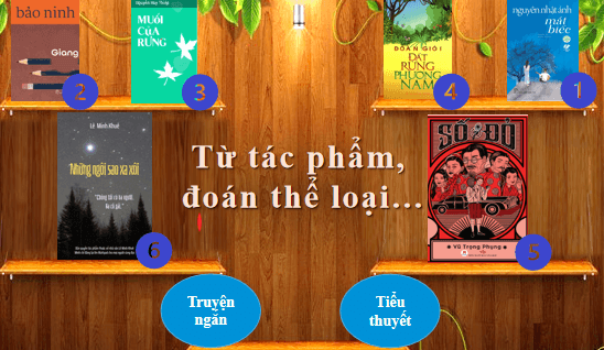 Giáo án điện tử bài Tri thức ngữ văn trang 23 Tập 2 | PPT Văn 12 Chân trời sáng tạo