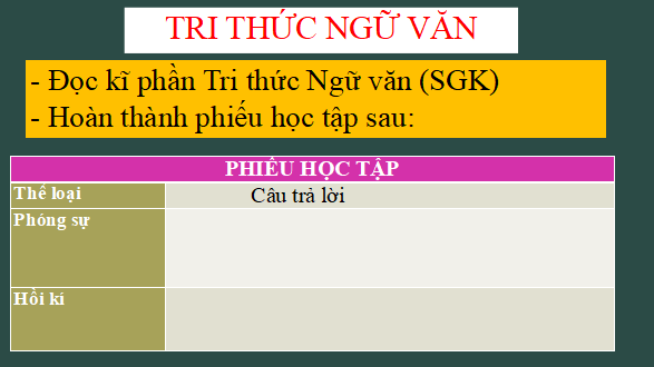 Giáo án điện tử bài Tri thức ngữ văn trang 38 Tập 2 | PPT Văn 12 Kết nối tri thức