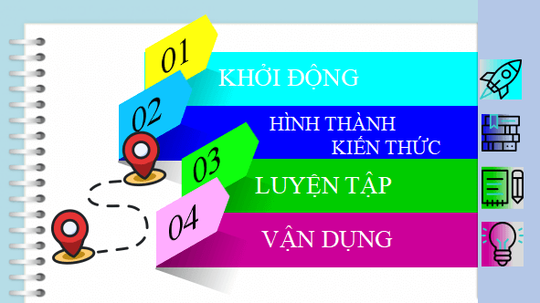 Giáo án điện tử bài Tri thức ngữ văn trang 62 | PPT Văn 12 Kết nối tri thức