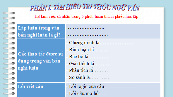 Giáo án điện tử bài Tri thức ngữ văn trang 62 | PPT Văn 12 Kết nối tri thức