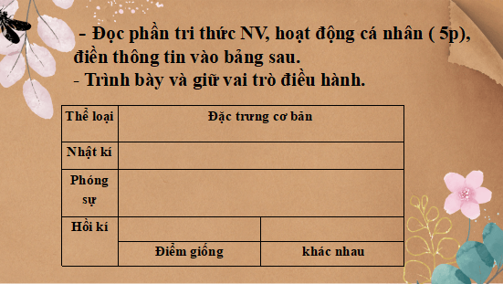Giáo án điện tử bài Tri thức Ngữ văn trang 81 | PPT Văn 12 Cánh diều