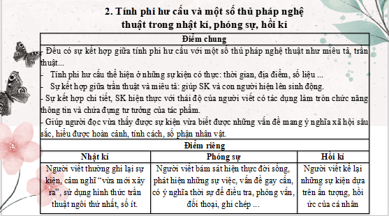 Giáo án điện tử bài Tri thức Ngữ văn trang 81 | PPT Văn 12 Cánh diều