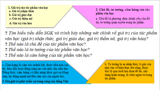 Giáo án điện tử bài Tri thức ngữ văn trang 91 Tập 2 | PPT Văn 12 Kết nối tri thức