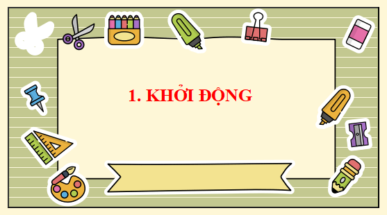 Giáo án điện tử bài Trình bày báo cáo kết quả của bài tập dự án | PPT Văn 12 Cánh diều