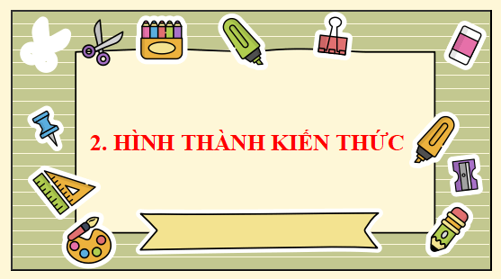 Giáo án điện tử bài Trình bày báo cáo kết quả của bài tập dự án | PPT Văn 12 Cánh diều