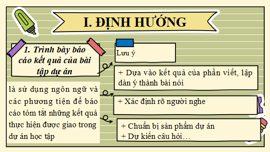 Giáo án điện tử bài Trình bày báo cáo kết quả của bài tập dự án | PPT Văn 12 Cánh diều