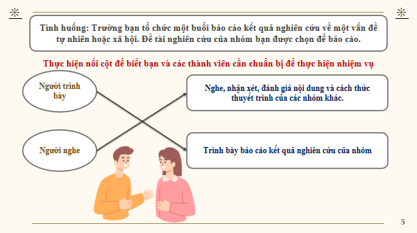 Giáo án điện tử bài Trình bày báo cáo kết quả nghiên cứu về một vấn đề tự nhiên hoặc xã hội | PPT Văn 12 Chân trời sáng tạo