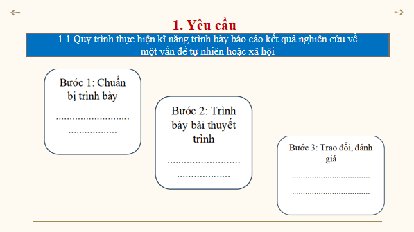 Giáo án điện tử bài Trình bày báo cáo kết quả nghiên cứu về một vấn đề tự nhiên hoặc xã hội | PPT Văn 12 Chân trời sáng tạo