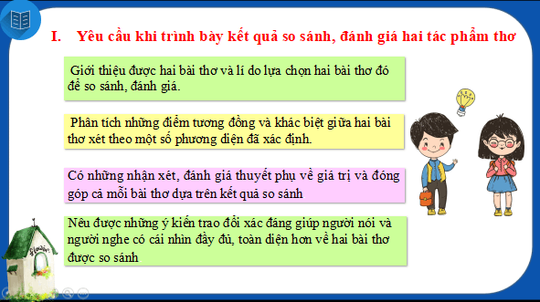Giáo án điện tử bài Trình bày kết quả so sánh, đánh giá hai tác phẩm thơ | PPT Văn 12 Kết nối tri thức